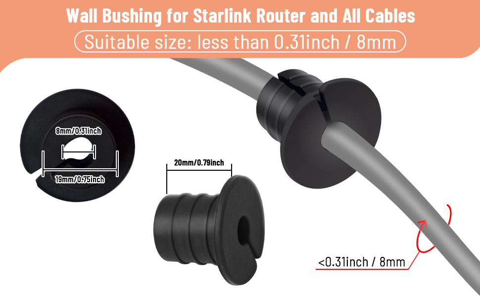 cable routing kit
