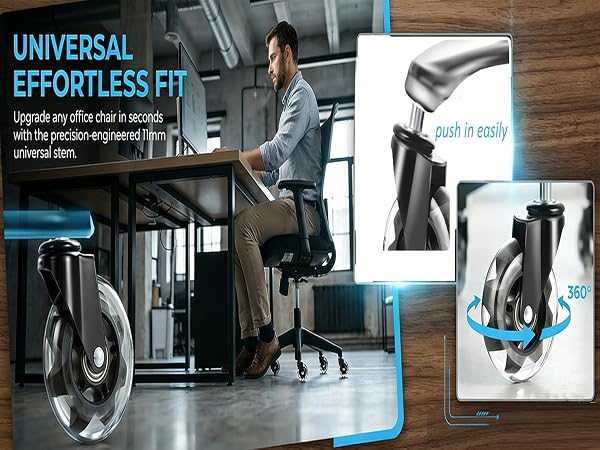 office wheels set of 5