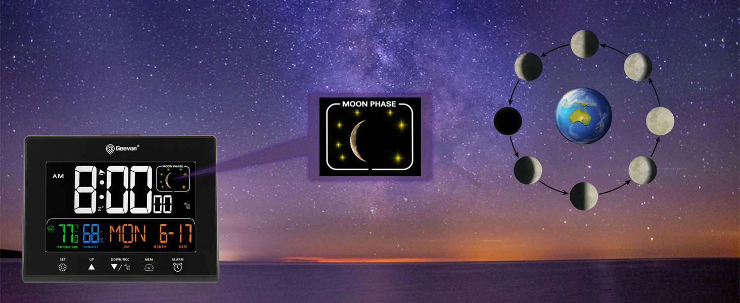 clock with moon phase