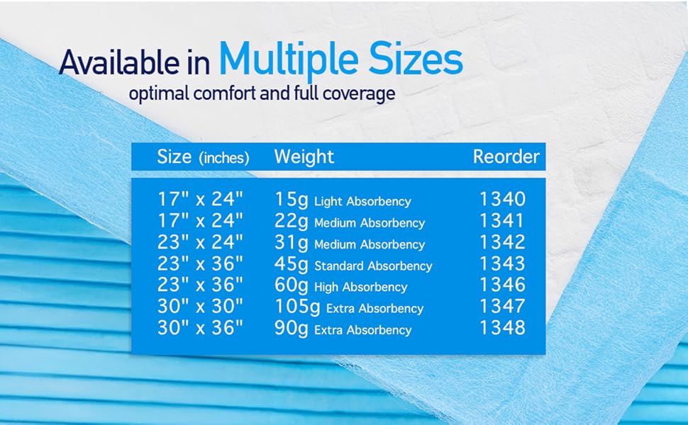 pads disposable bed underpads incontinence chucks dynarex chux waterproof adults chux pads