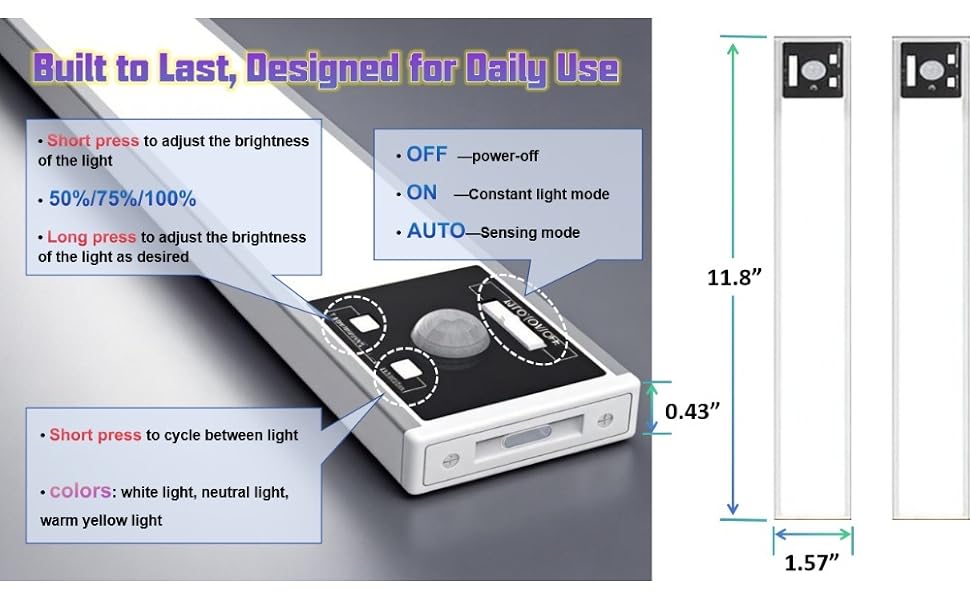 LED home lighting, modern home decor, smart home accessories