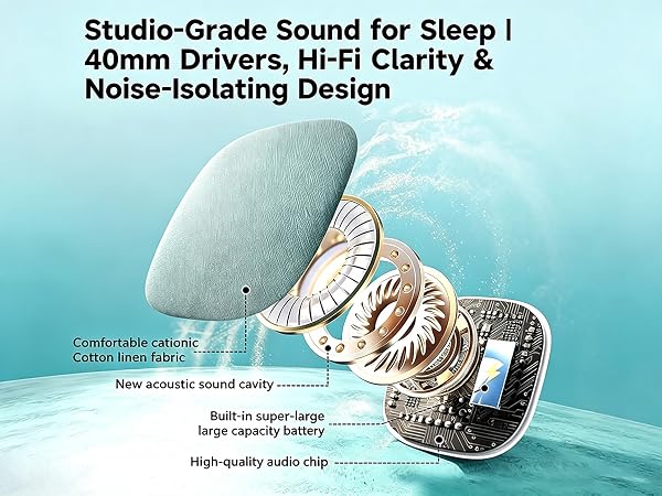 Pillow Speaker for Sleeping