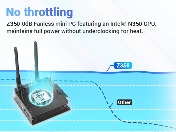 MINIX NEO Z350-0dB Fanless Mini PC