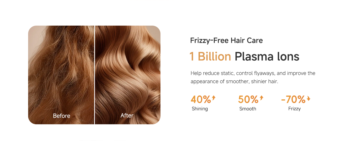 plasma ionic hair care
