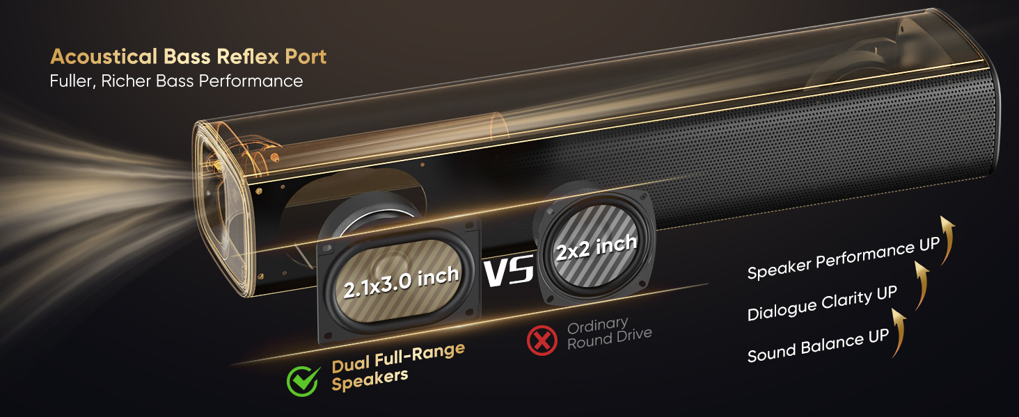 under monitor gaming setup desktop computer soundbar bedroom tv speakers apartment dorm studio hifi