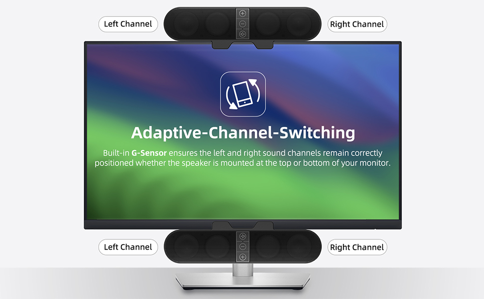 Adaptive-Channel-Switching with G-Sensor