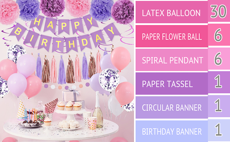 birthday decorations for girls