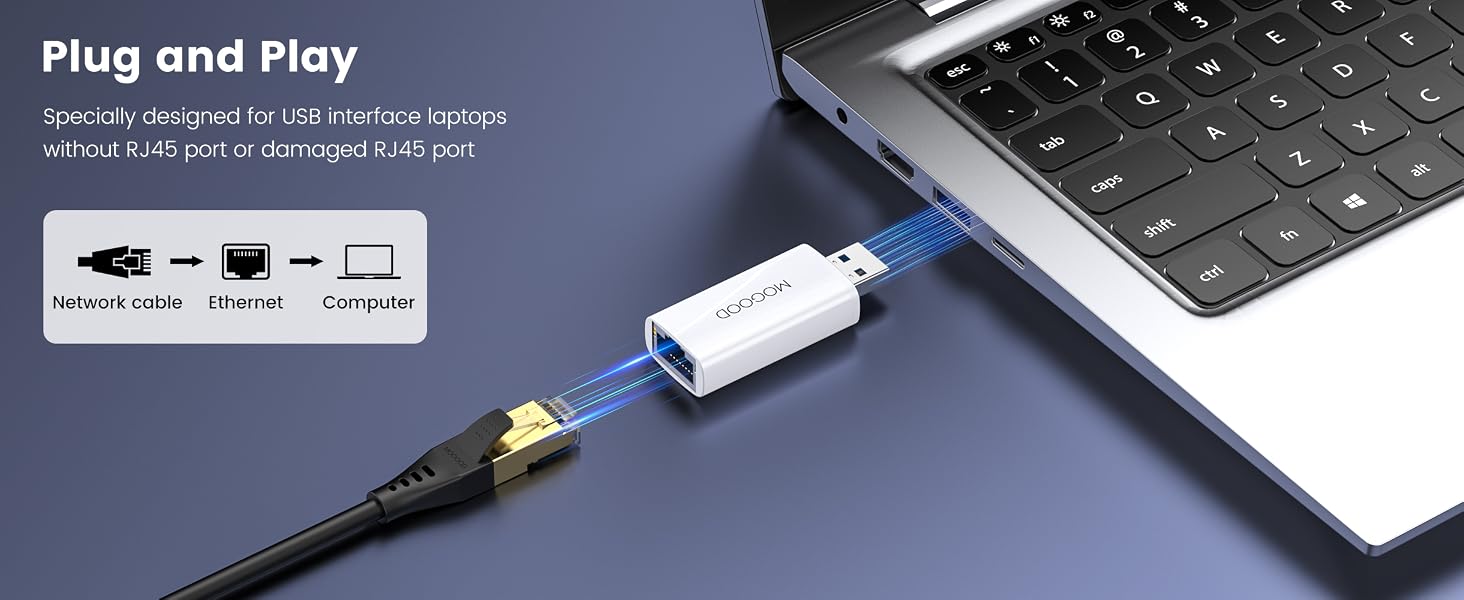 usb ethernet