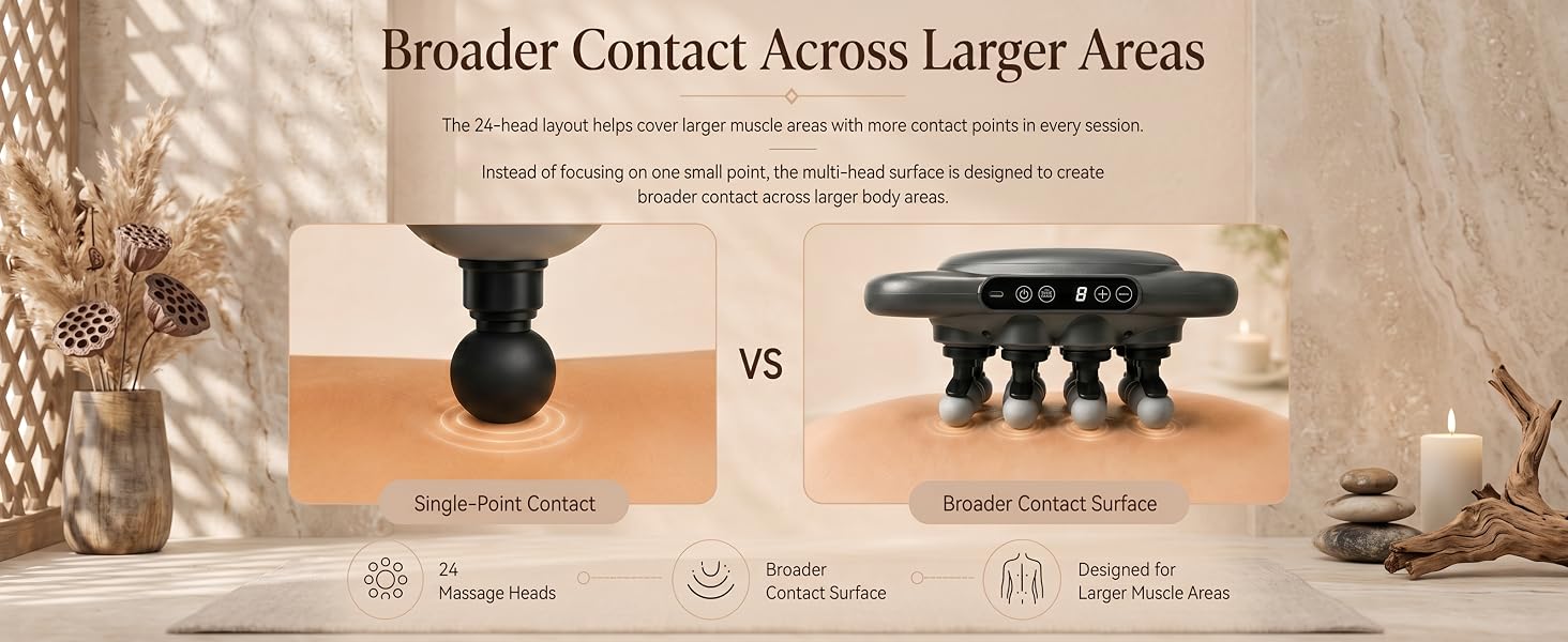 24-head massage gun with broader contact for back, shoulders, legs, and larger body areas