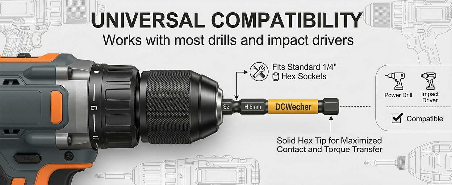 1/4" Hex Shank Metric & SAE Allen Key Drill Bits