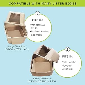 kitty sift compatible