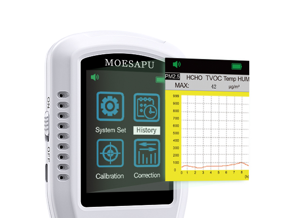 air quality monitor formaldehyde hcho tvoc voc co2 pm2.5 aqi meter detector alarm tester home indoor