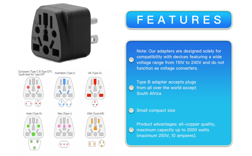small handy plug adapter for American charging charger type B grounded electrical outlets