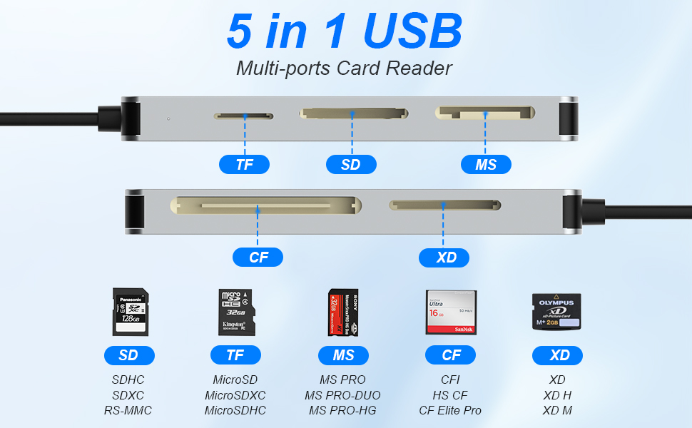 memory stick adapter