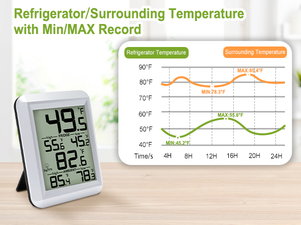 refrigerator thermometer fridge thermometer freezer thermometer thermometer for refrigerator
