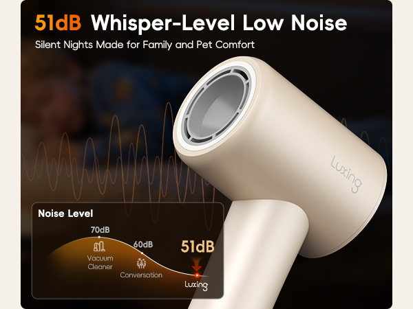 Low Noise Whisper Quiet Ultra Quiet Hair Dryer for Family and Pets