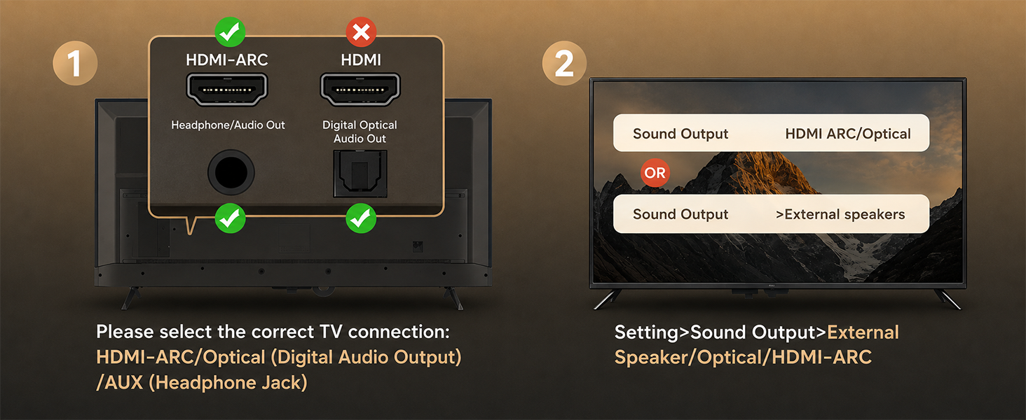 Bluetooth 5.3 Soundbar for Wireless Devices