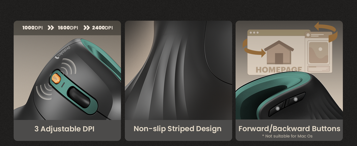 Ergonomic Vertical Mouse