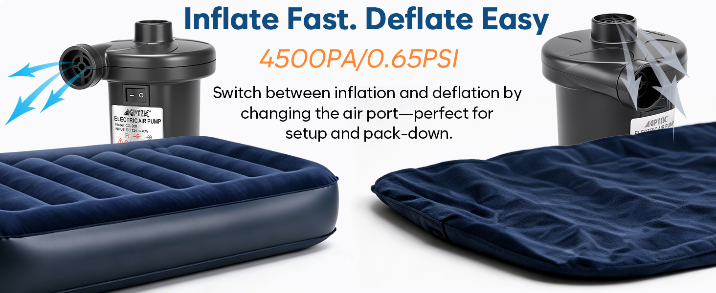 Inflate and Deflate
