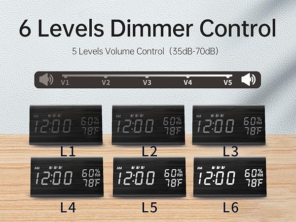 Digital Alarm Clock
