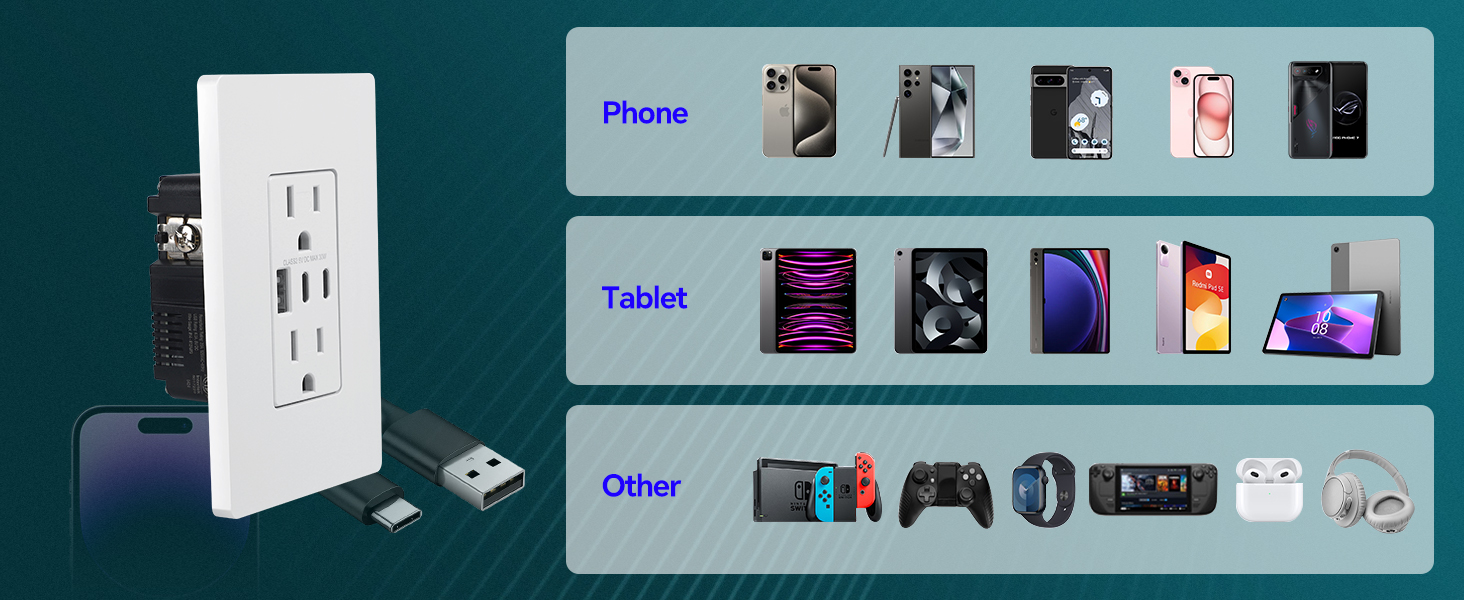 electrical outlet with usb