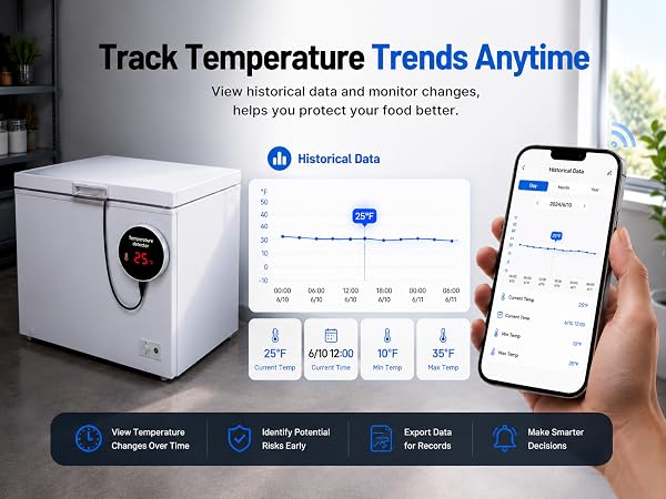 wine cellar temperature monitor