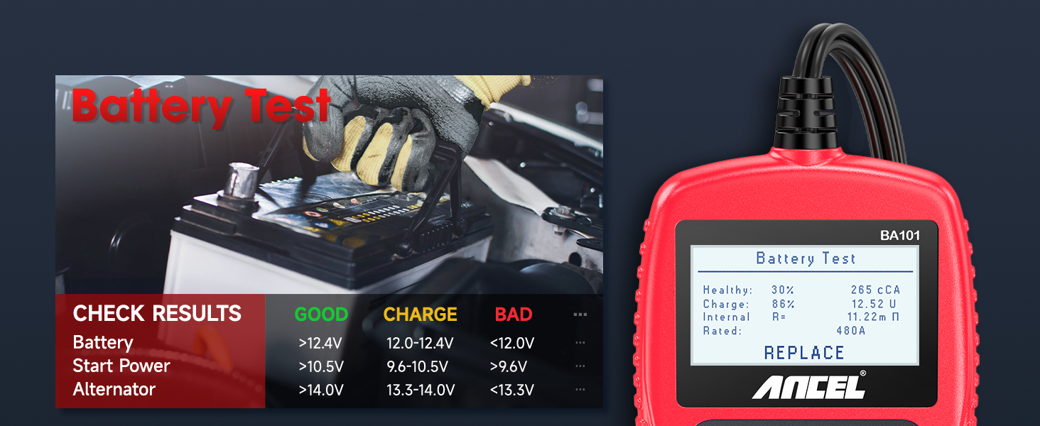 Battery tester displaying health, charge, and alternator results with voltage ranges
