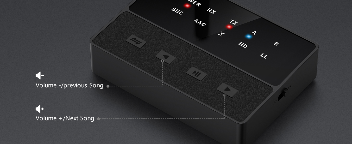 Bluetooth Transmitter Receiver, aptX Low Latency Bluetooth Audio Adapter