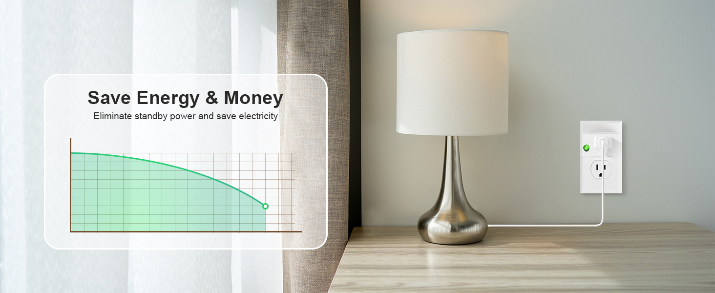 wireless outlet with remote