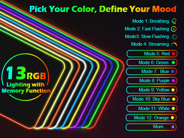 RGB Gaming Mouse Pad Wireless Charging 15W XXL Large Mousepad Non-Slip Rubber Base