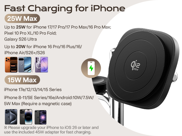 iPhone Charging Station