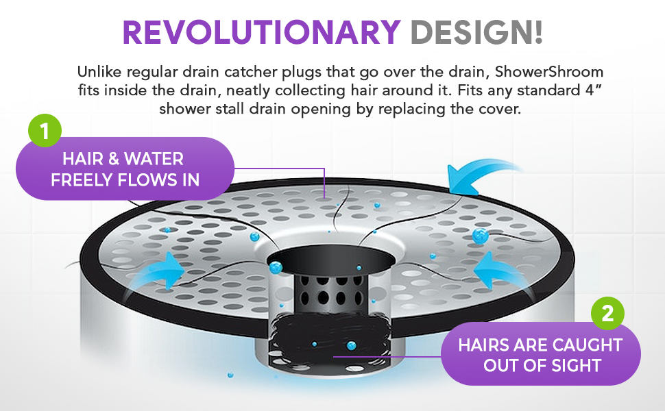 drain clog prevention, hair stopper for shower drain, tiktok made me buy it, green gobbler, clogged