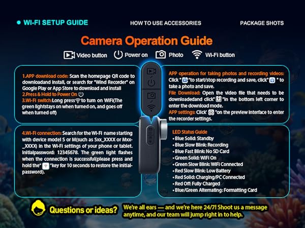 body cam