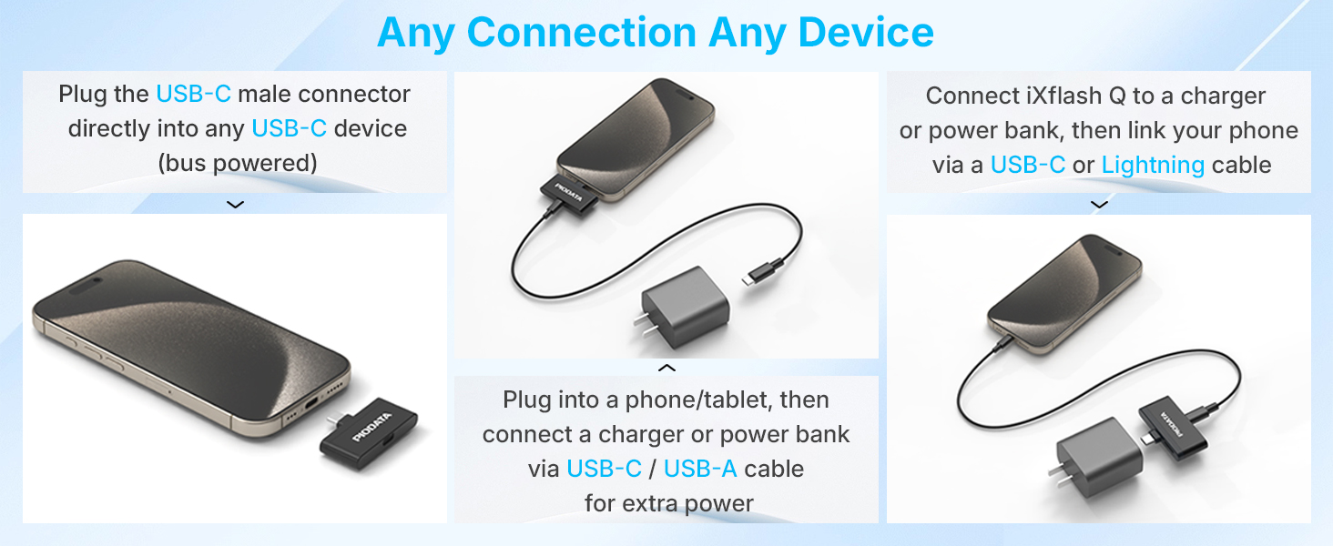 The Q has multible connection capabilities, connect data and charging, with USB-C to C or Lightning