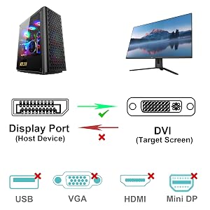 displayport to dvi cable
