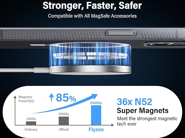 iphone 14 case with magnetic ring