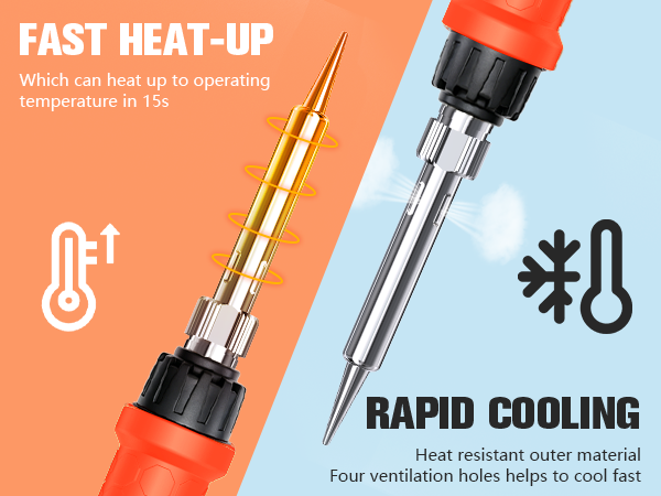 Soldering Iron Kit