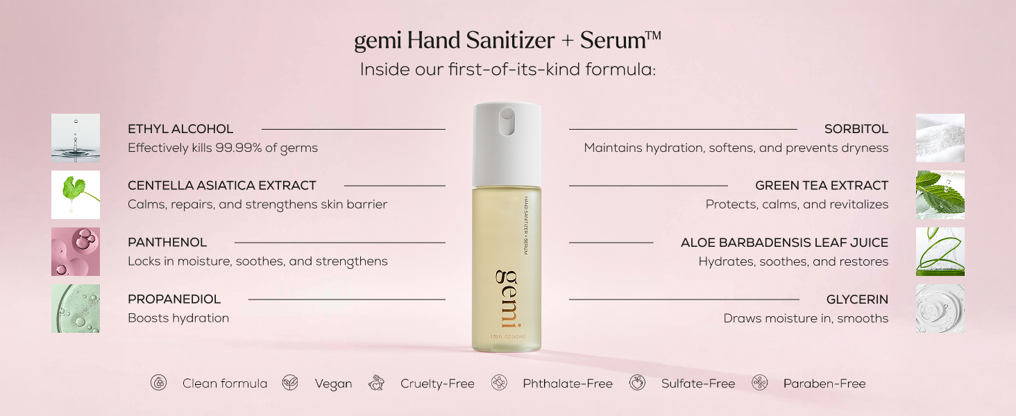 hand sanitizer ingredients - first of its kind formula