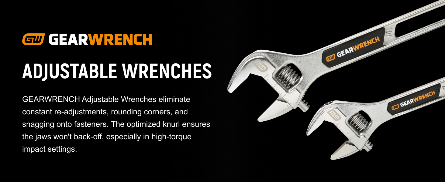 Adjustable Wrenches Introduction