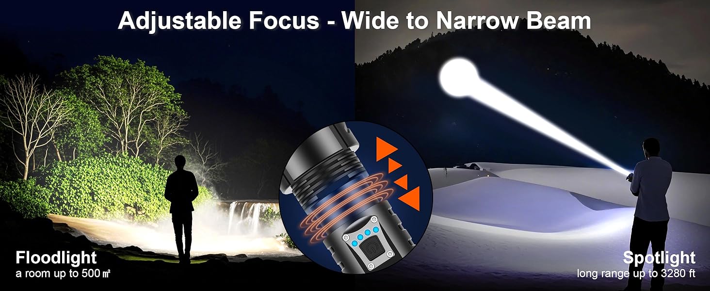 PA160 rechargeable flashlights high lumens