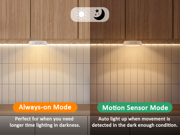 Warm White LED Closet Lights Wireless Motion Sensor Puck Light