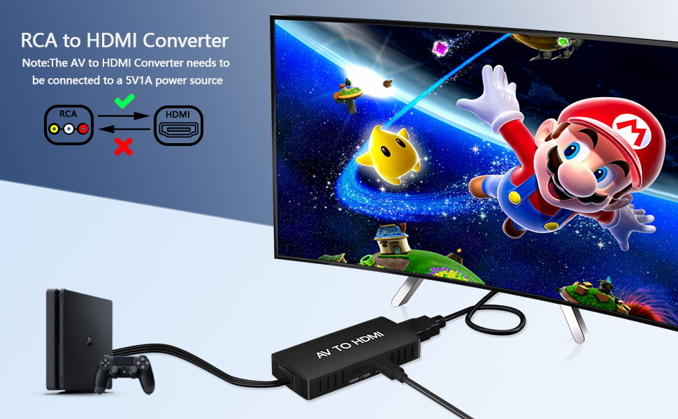 rca to hdmi converter