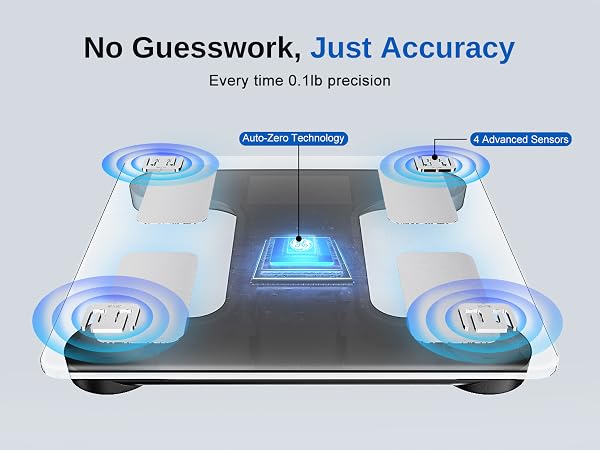 GE smart scale with large display