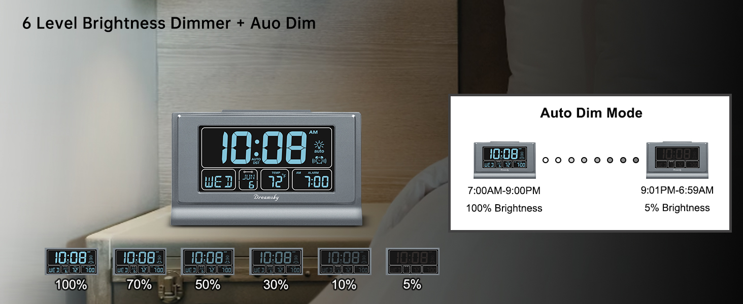 dimmable alarm clock
