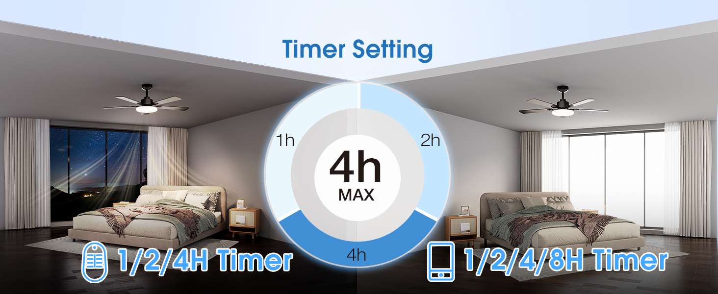Timer setting
