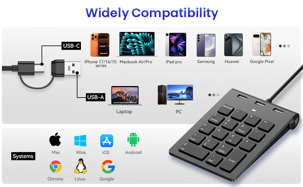 numpad