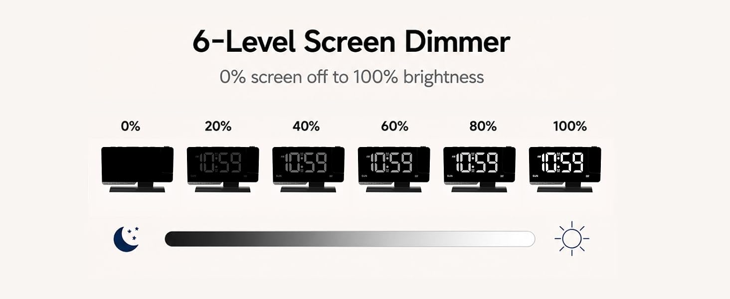 6-Level Screen Dimmer