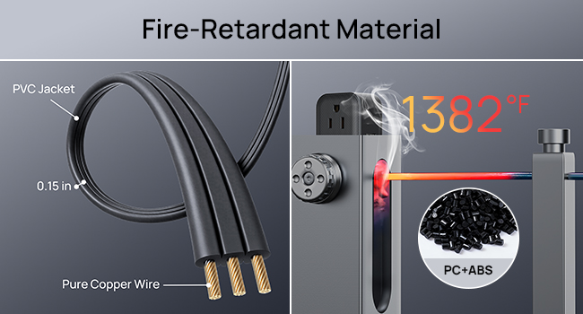 Fire-Retardant Material