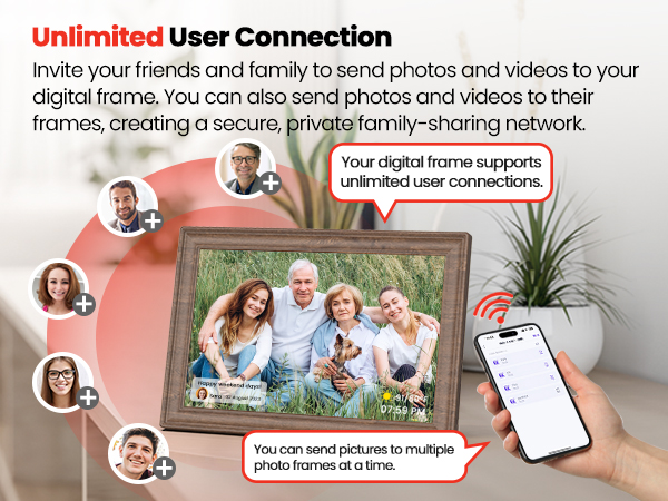 Unlimited User Connection