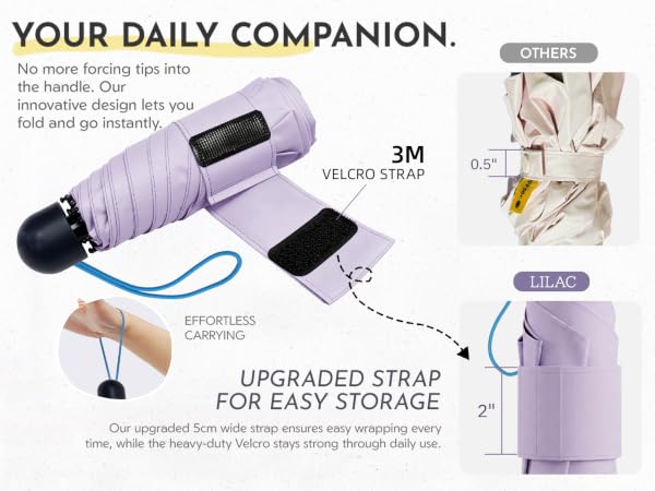 What's new in the product?